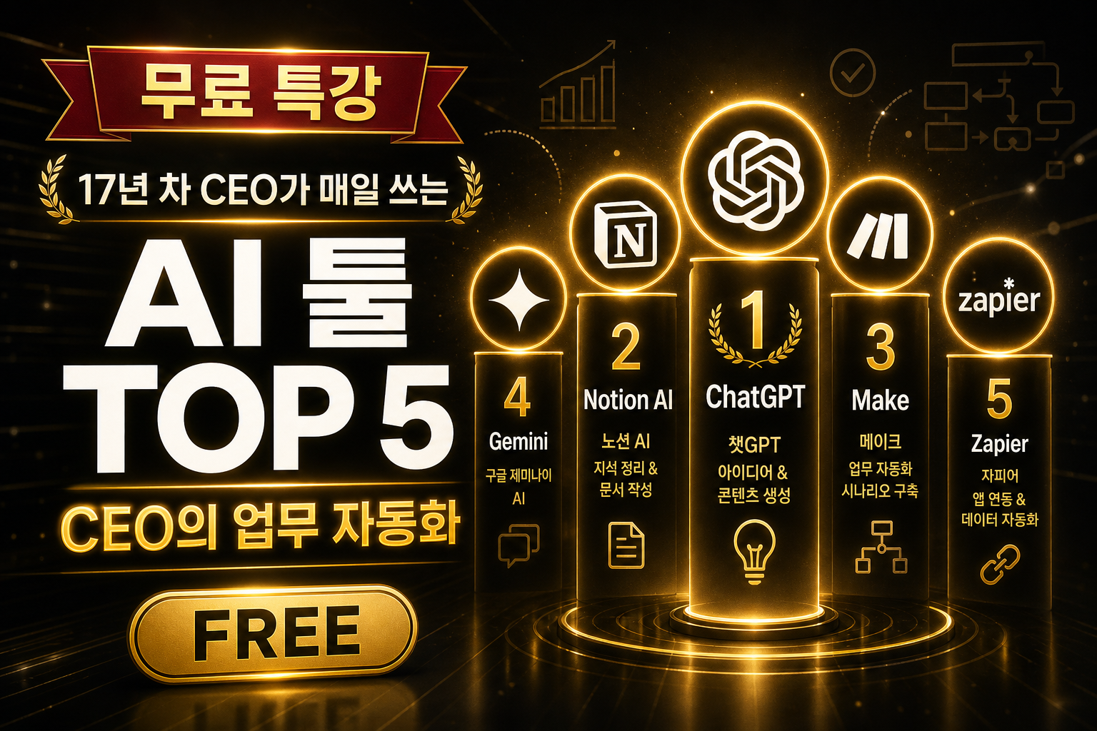 [무료특강] CEO가 매일 쓰는 업무 자동화 AI 툴 TOP 5