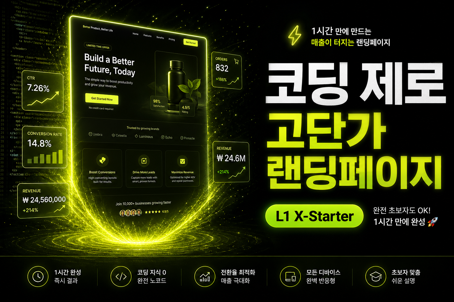 [코딩 제로] AI와 대화하며 1시간 만에 완성하는 랜딩페이지 제작
